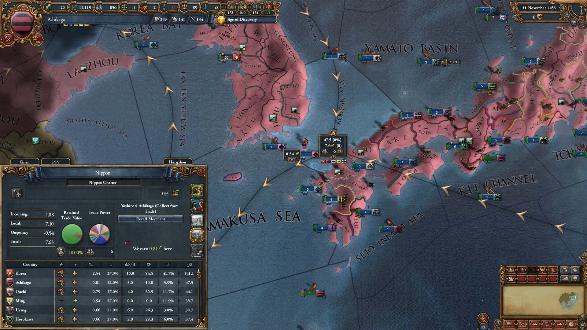 STEAM学习 欧陆风云4 Europa Universalis IV v1.375全DLC中文版 9.5G插画